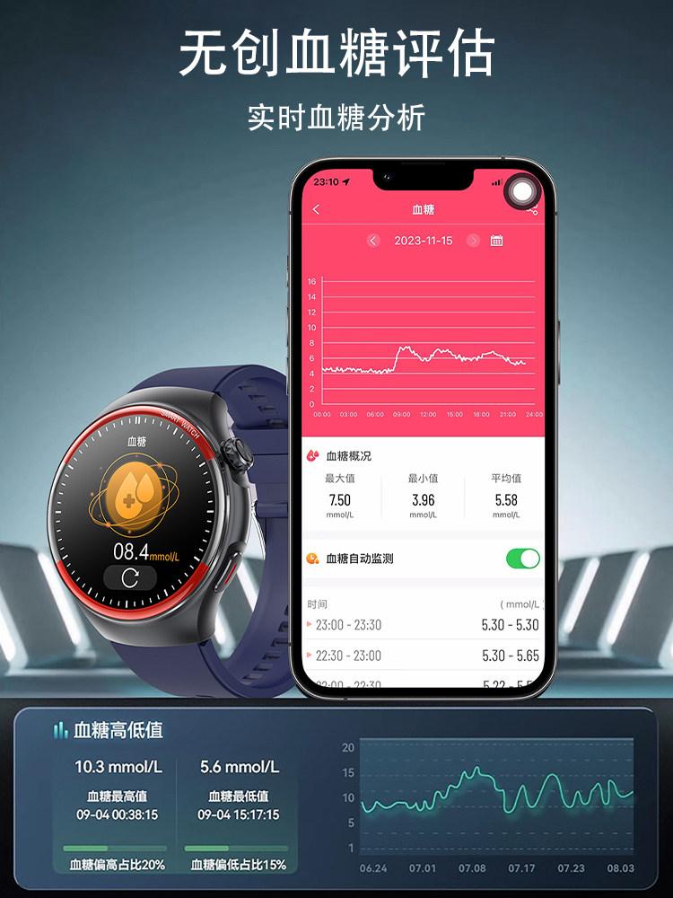 [Industry Expert] Kpep's New Non-Invasive Blood Glucose Watch with Alipay Offline Payment, Nfc Access Control, Multifunctional Blood Pressure, Heart Rate, and Blood Oxygen Pressure Monitoring