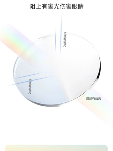Q [содержит 0-600-градусные бокал анти-синей светильника]