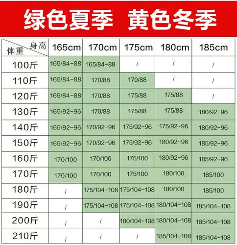 Дорожный камуфляжный летний желтый износостойкий комплект для работы