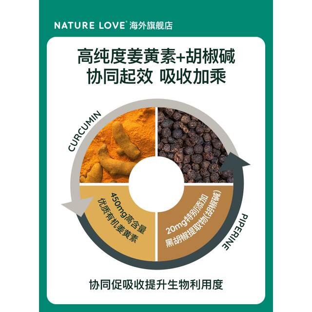 Bayer Germany Naturelove Imported High-Content Joint-Protecting Organic Curcumin Turmeric Powder for Staying up Late and Hangover Relief