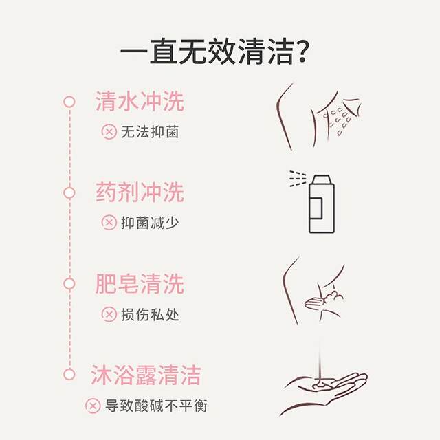 Children's Personal Care Lotion, Teenagers, Men's and Women's Personal Care Bubble Care Liquid, Female Private Parts Care Liquid, Private Cleaning Liquid