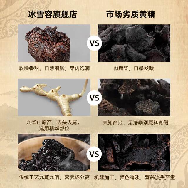 Ice Snow Huangjing Nine-Steamed Nine-Processed Jiuhua Mountain Healthy Instant Snack Sugar-Free Gift for Parents Official Genuine Product