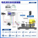 Motor Dynamometer 10Kw Drag Test Bench Simulation Load Torque Comprehensive Testing System Magnetic Powder