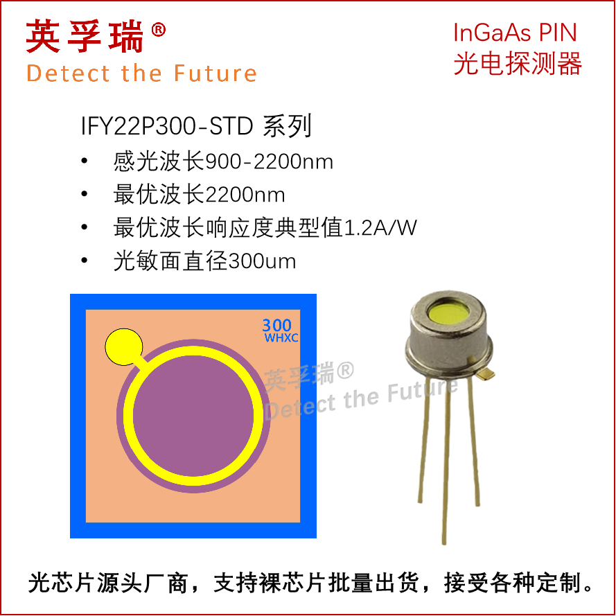 英孚瑞CO2探测900-2200nm &phi;300um铟镓砷InGaAs PIN光电探测器 PD