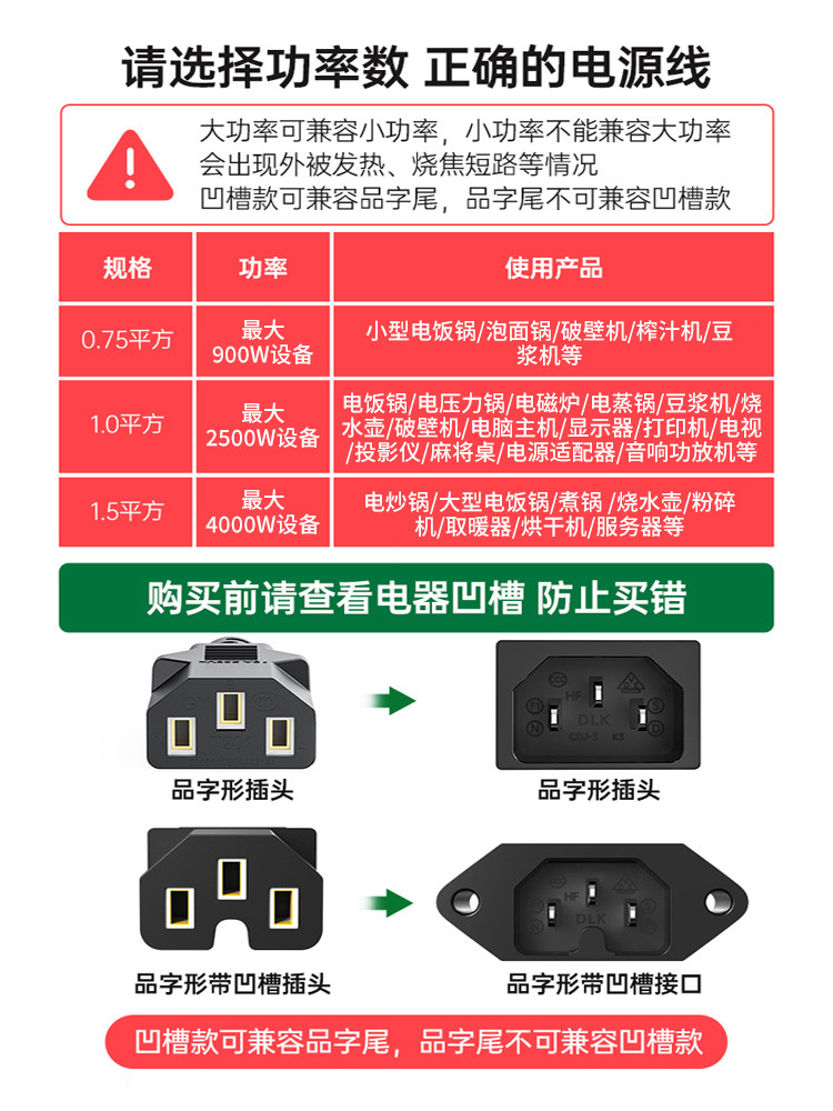Suitable for Supor Rice Cooker Power Cord, Three-Hole Universal Soy Milk Maker, Pressure Cooker, High-Power Electric Frying Pan Special Cable