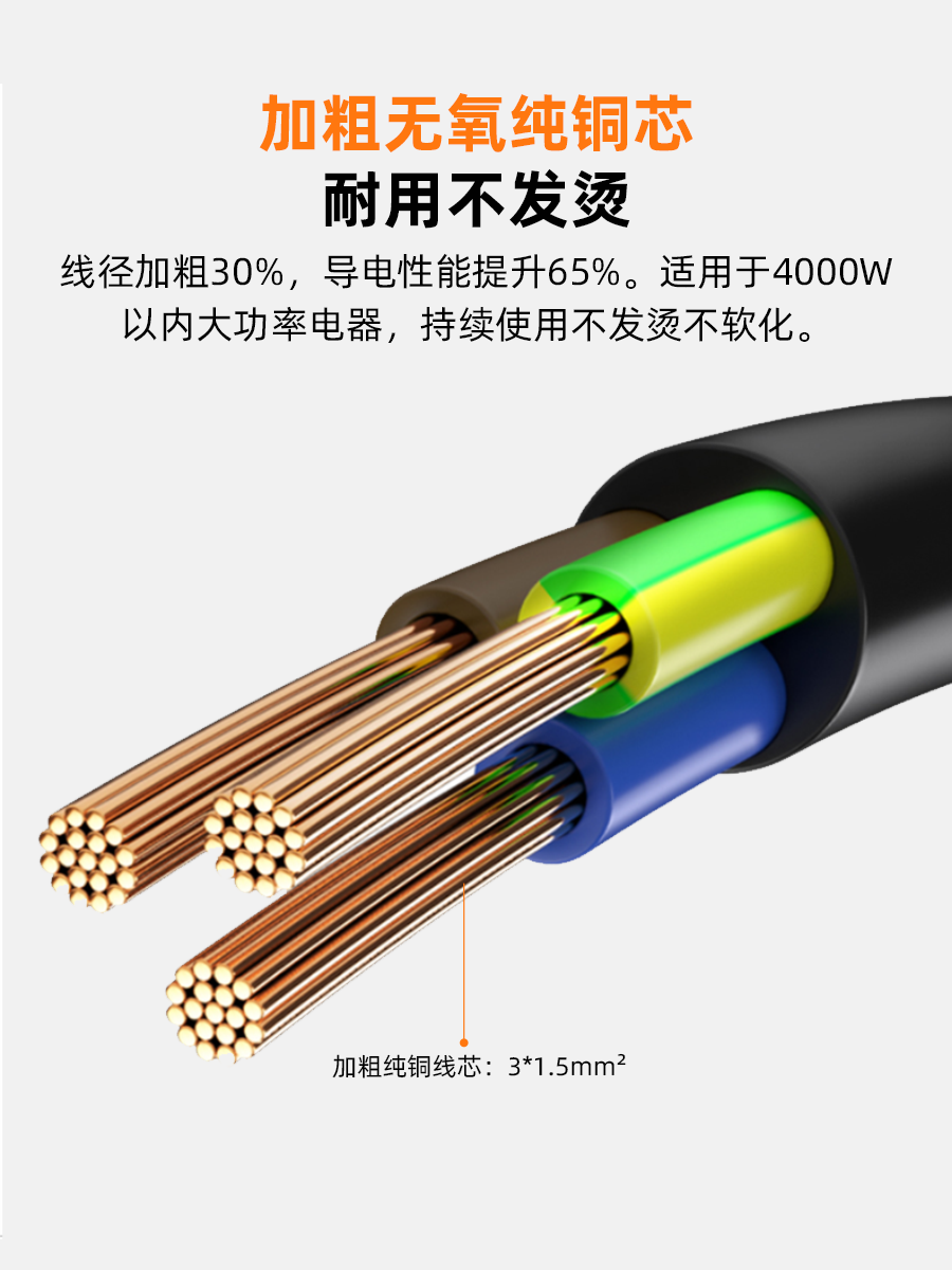 Suitable for Supor Electric Steamer, Electric Wok Power Cord, Three-Hole Groove, Universal Extended High-Power Plug Cord