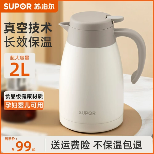 Вакуумный термос из нержавеющей стали, нержавеющая сталь AISI 304