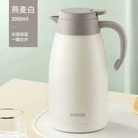 ☆ Рекомендация по горячим продажам 2.0L-OAT White [вакуумная долгосрочная изоляция]