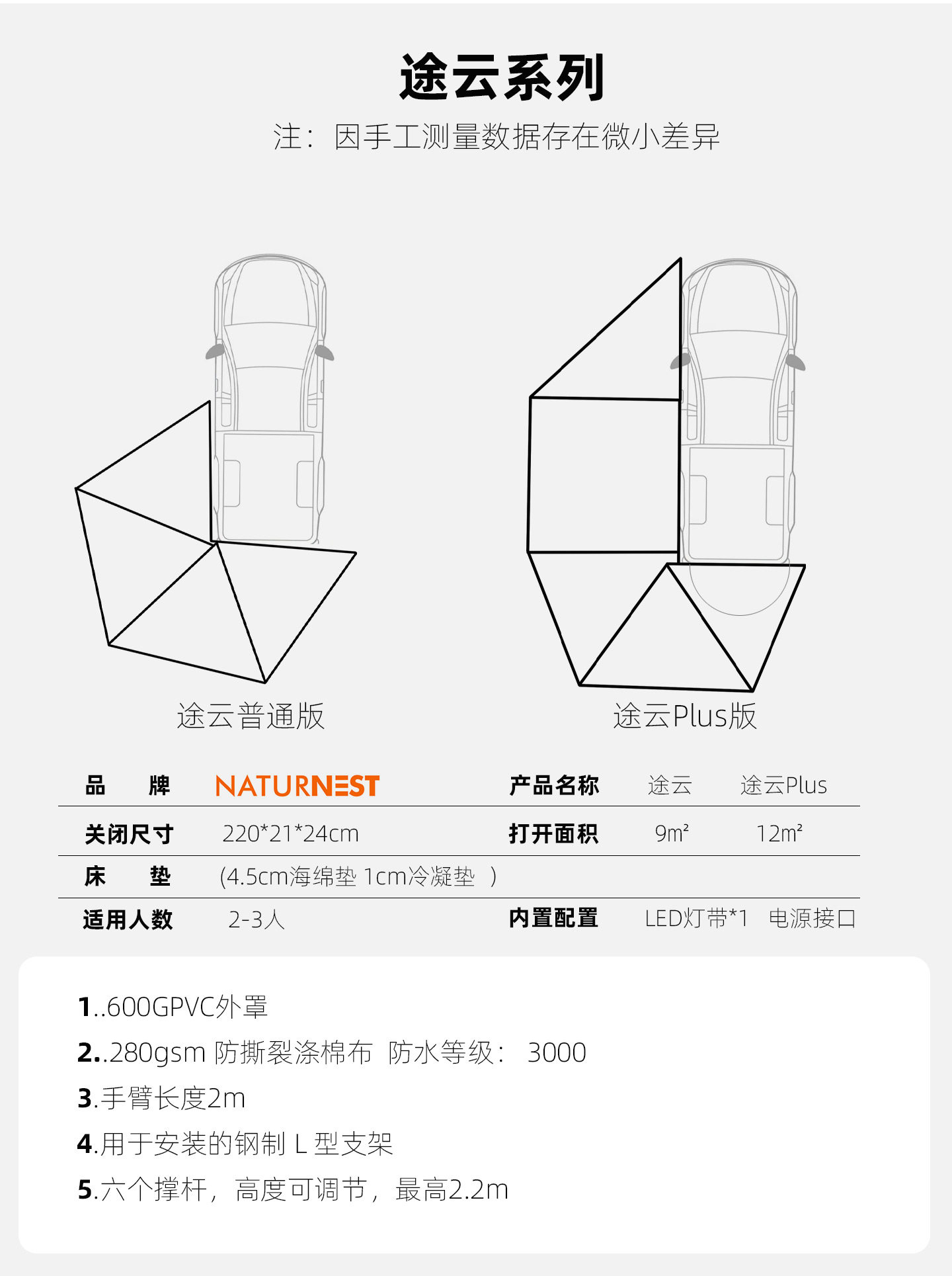 Автомобиль счет сторону 极峰naturnest汽车车边侧帐篷270°天幕露营布房子遮阳蓬车顶帐篷