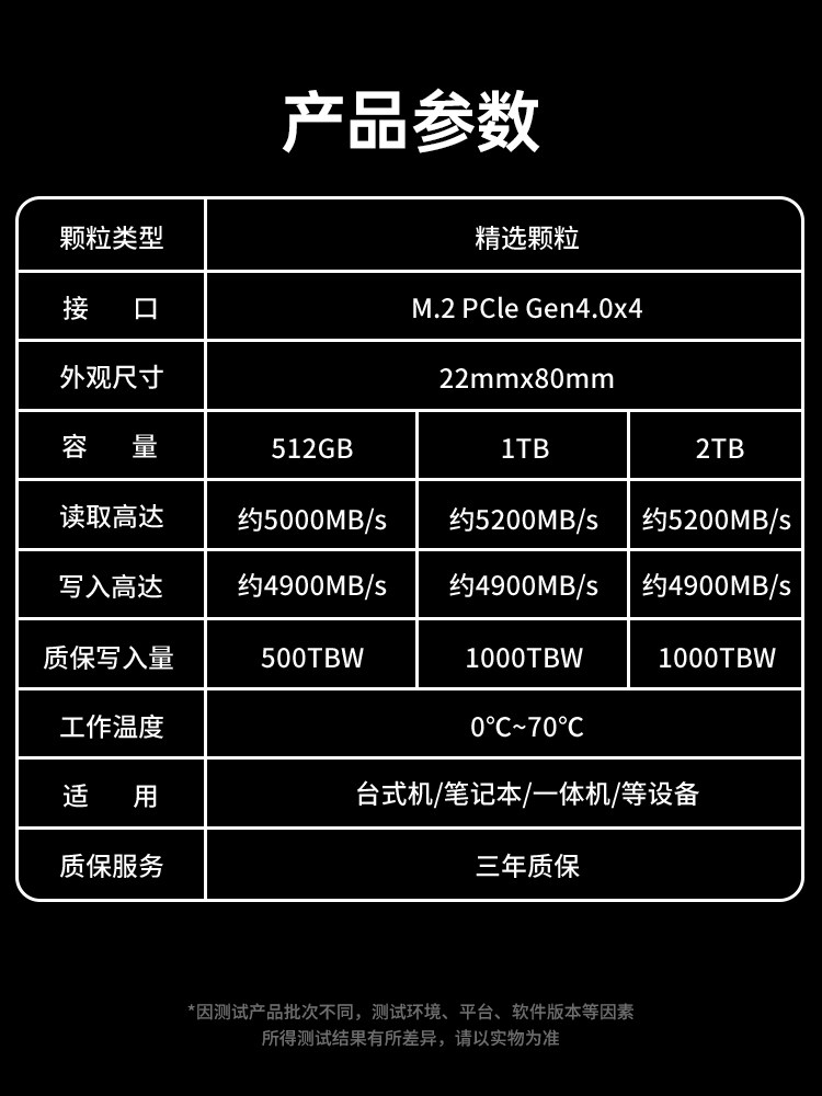 Solid State Drive M2 Desktop Computer Notebook Ssd High-Speed Nvme512G Solid State Drive Storage Game 1Tb