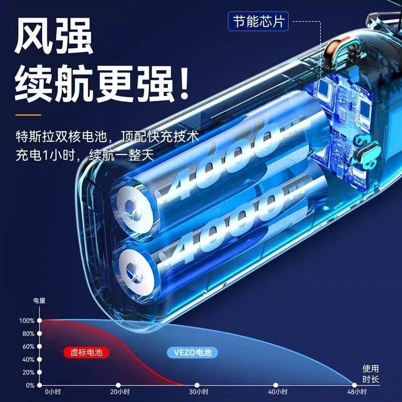 Handheld Small Fan, Cute, Portable, Small, Silent, Mini, Long-Lasting, Strong Wind, Kidsren's Electric Fan