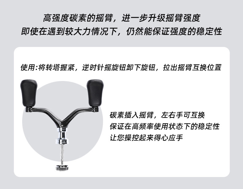 尤里碳素双摇臂纺车轮(图13)