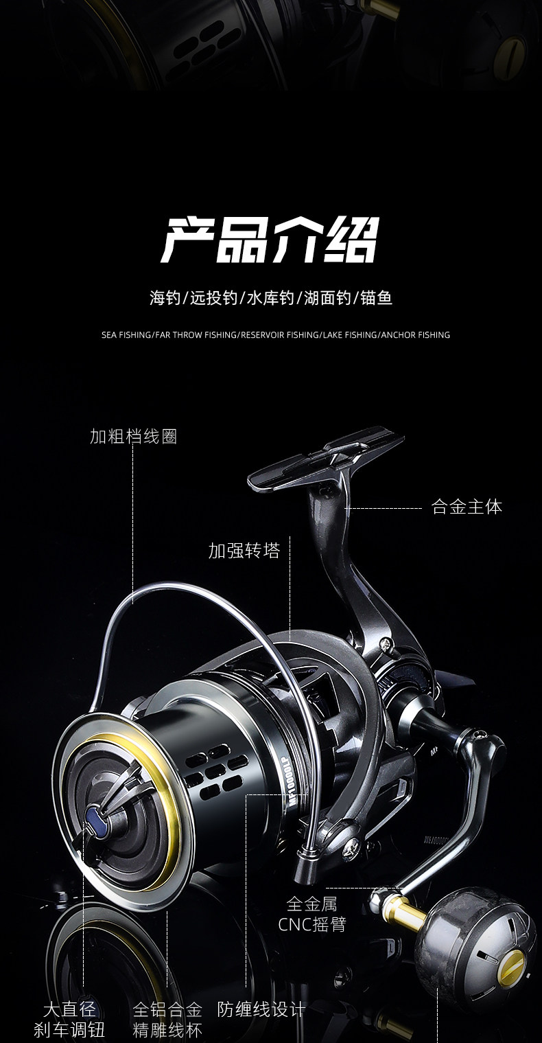 熊王MF/SM全金属大物锚鱼轮(图2)