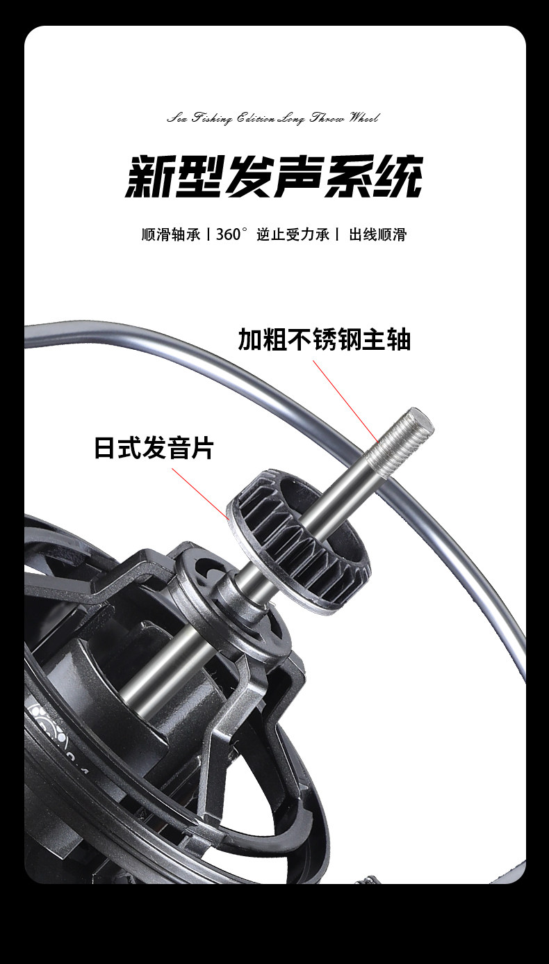 熊王MF/SM全金属大物锚鱼轮(图7)