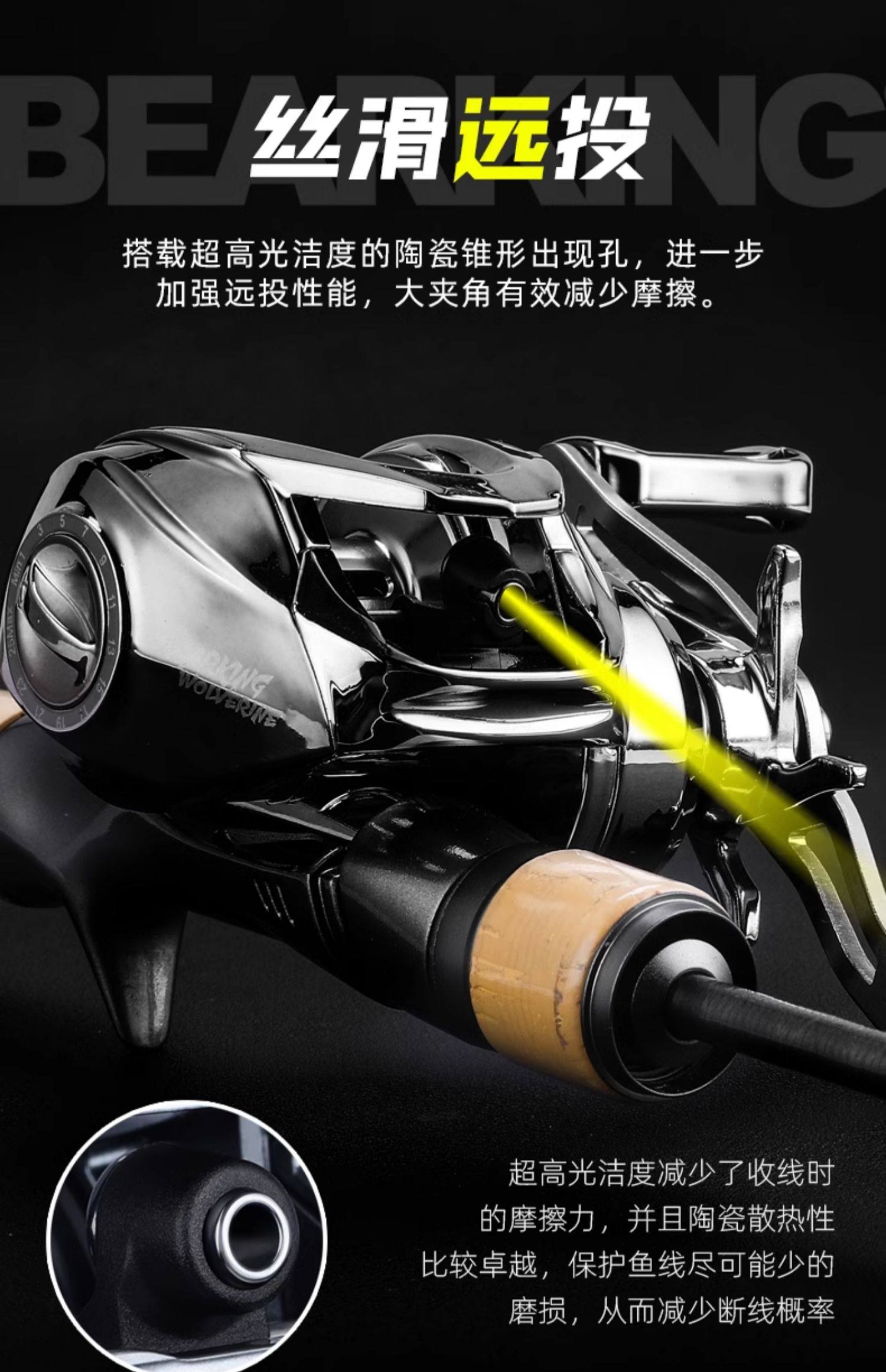 熊王金刚狼水滴轮(图10)