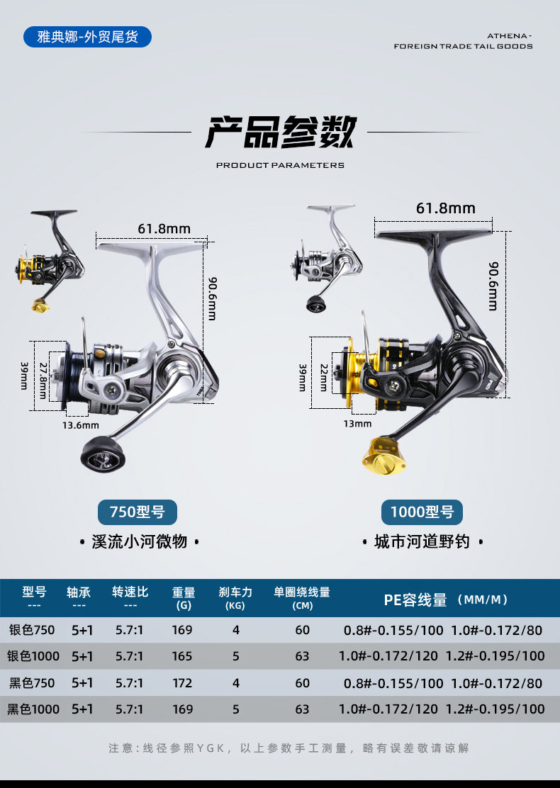 纺车轮TOMA/KOMAI(图3)