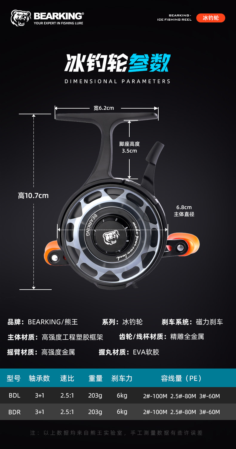高脚冰钓轮鱼线轮(图3)