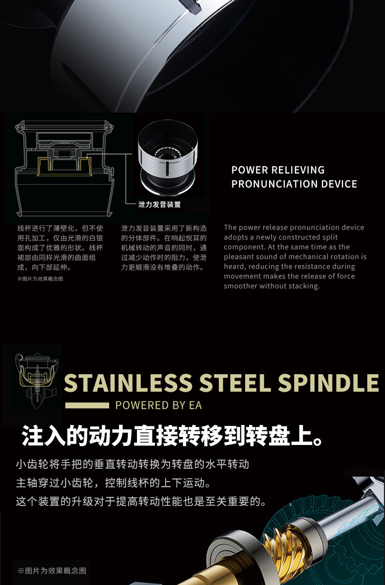 熊王EA远投纺车轮(图14)