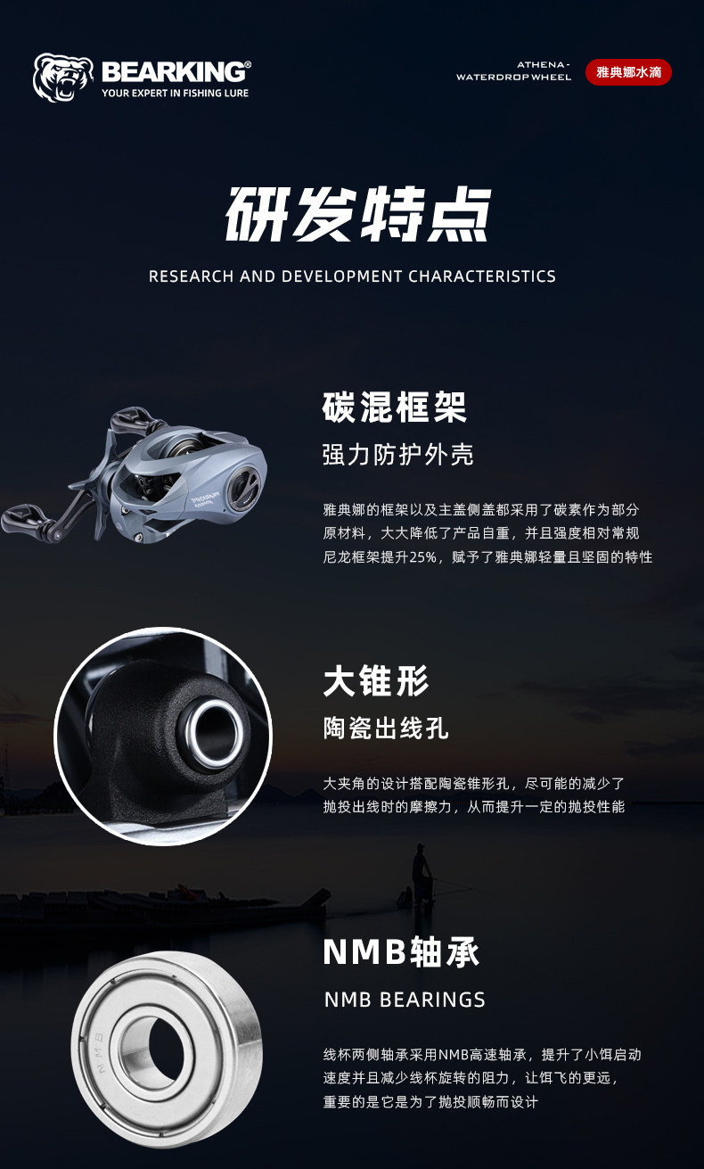 熊王雅典娜水滴轮(图9)