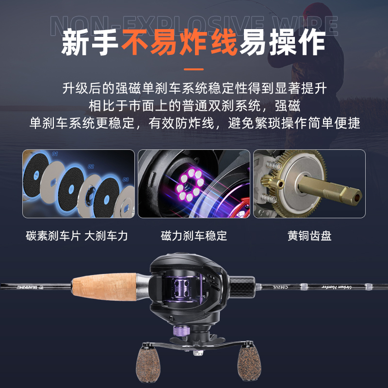 Road Apole suit UL L ultralight solid carbon horse mouth micro-matter spinning wheel complete with horse-mouth pole-Taobao