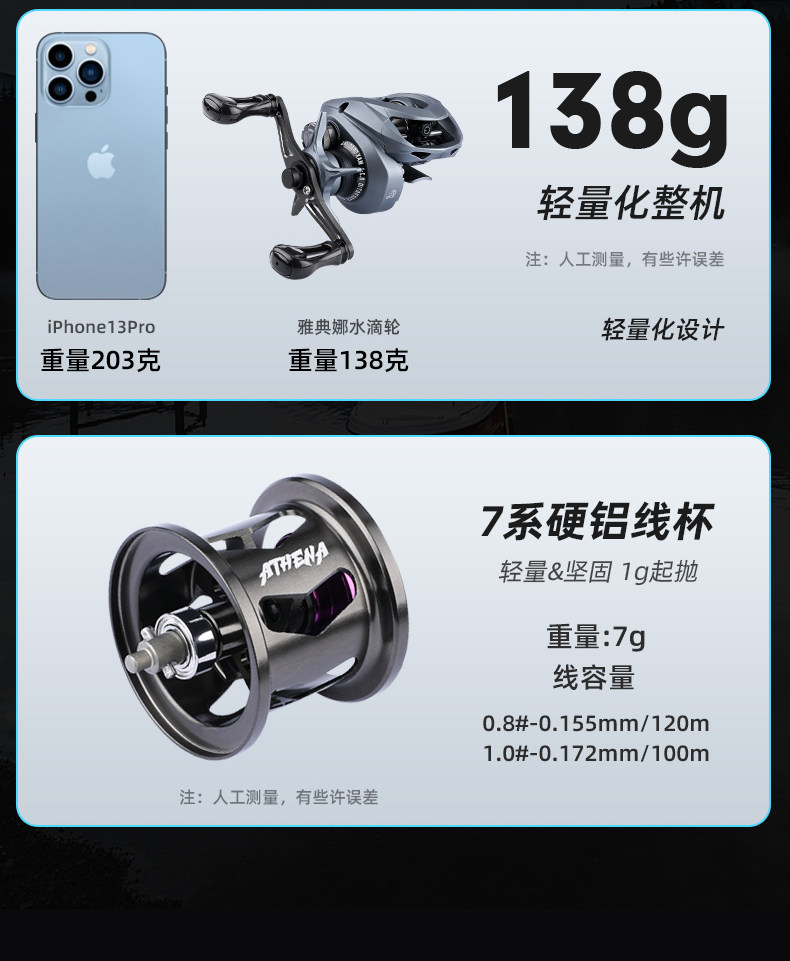 熊王雅典娜水滴轮(图11)