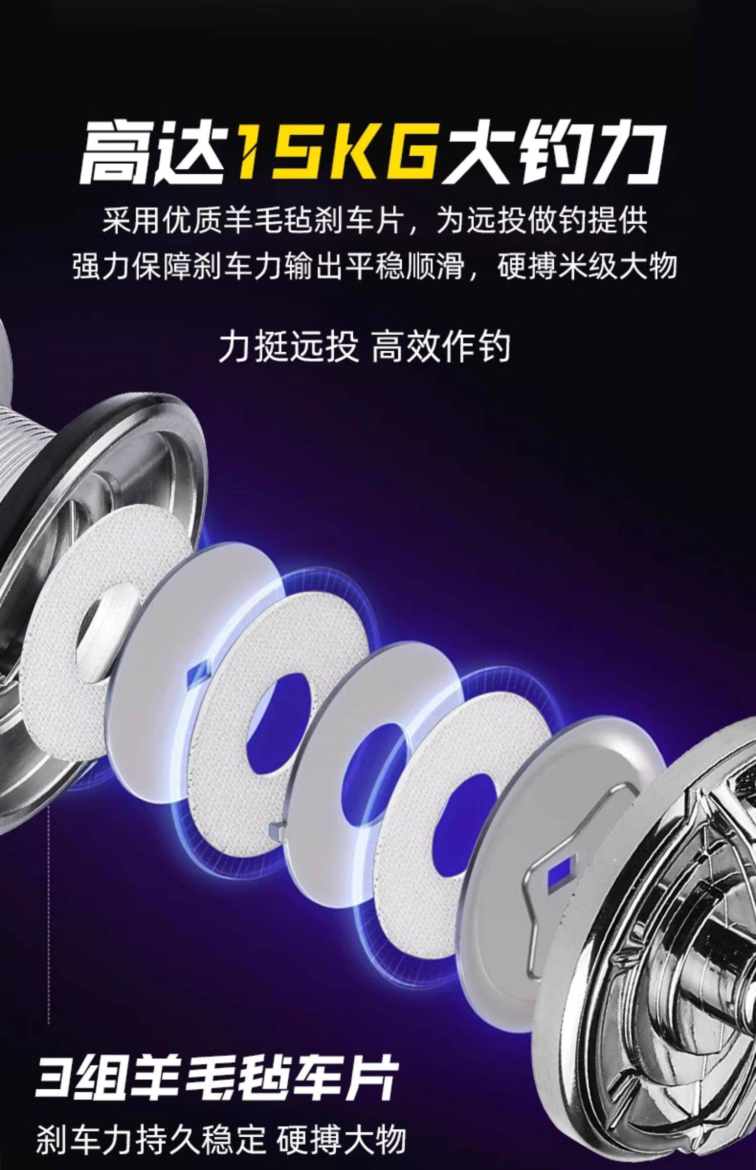 路亚纺车轮LT/SW(图10)