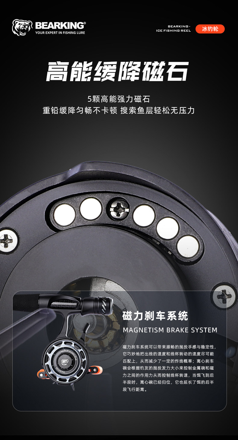 高脚冰钓轮鱼线轮(图6)