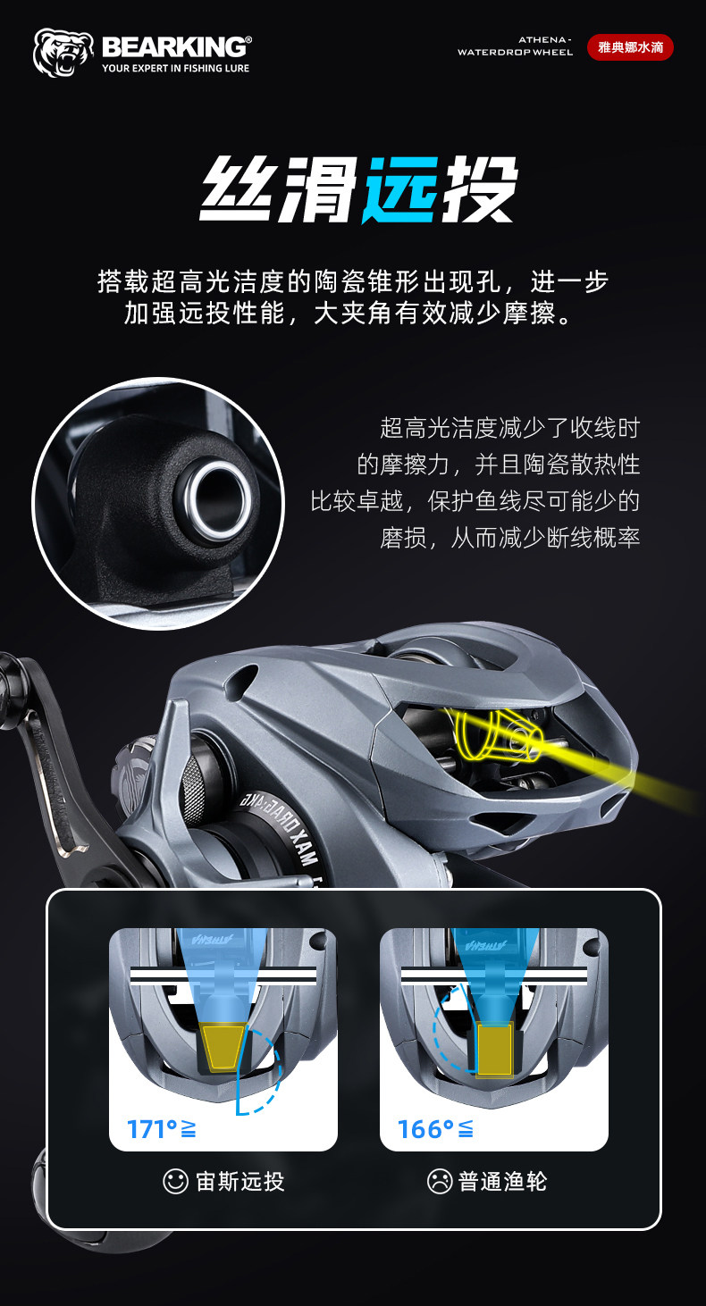 熊王雅典娜水滴轮(图12)