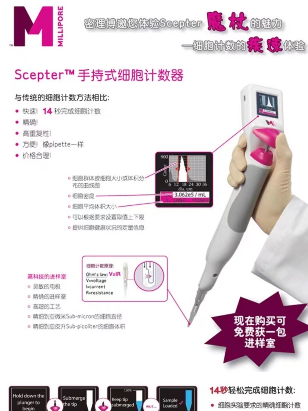 细胞计数器Scepter2.0芯片PHCC60050/60um,密理博 Millipor