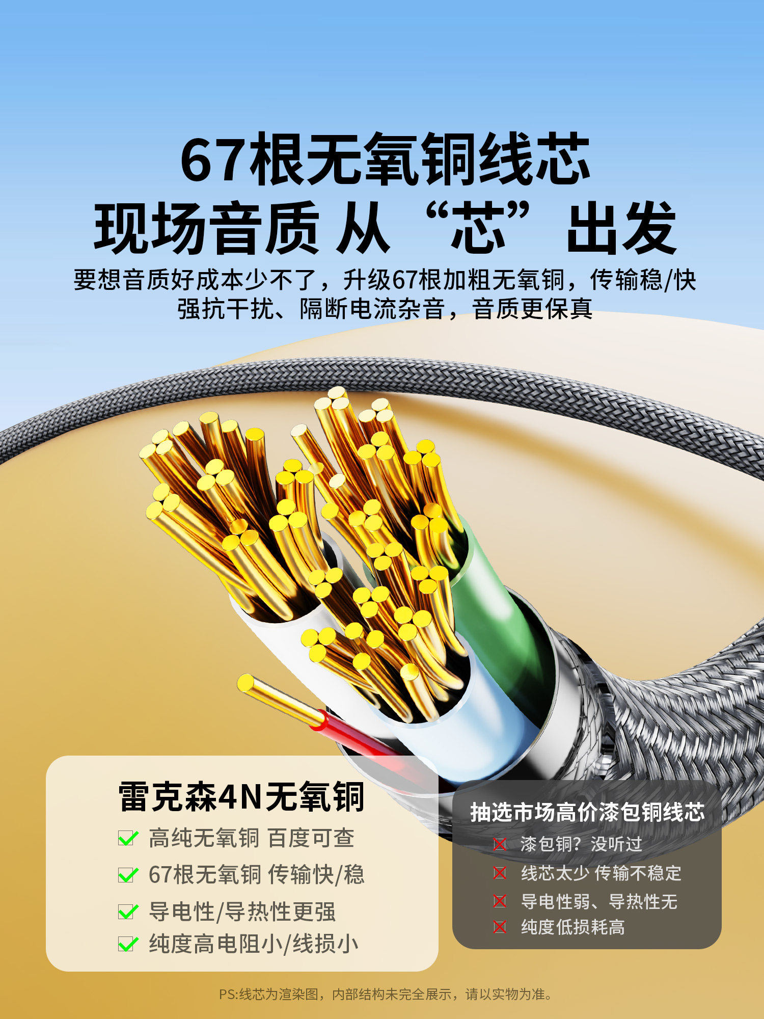 Rexon Type-C to 3.5mm Audio Cable with Right-Angle Connector for Car Audio Speakers, Aux Magnetic Ring, Strong Noise Reduction, Computer and Mobile Phone Output Adapter for Car Playback, Headphone Cable Connection Line