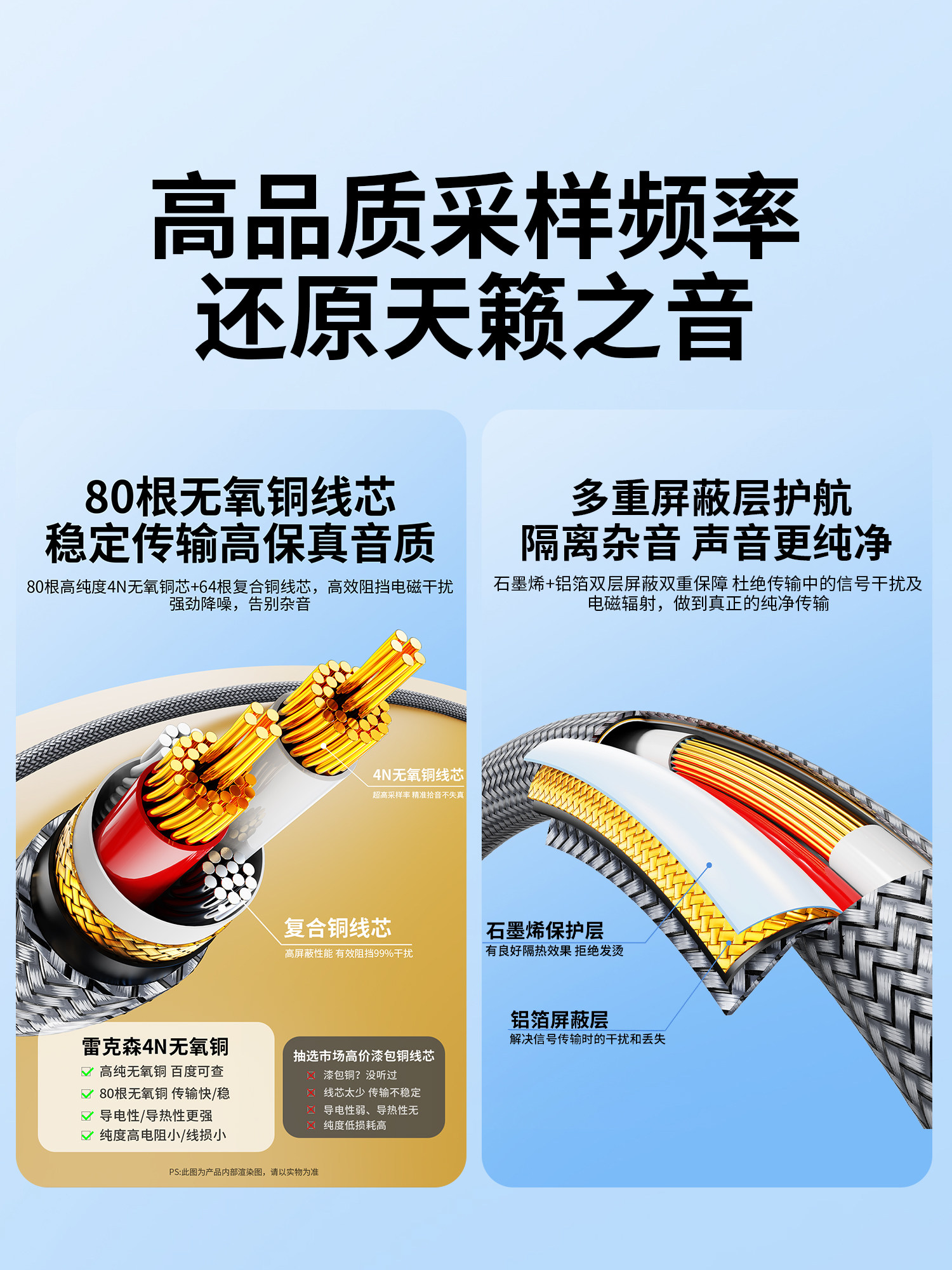 Rexon Xlr Male to Female Microphone Cable Microphone Sound Card Amplifier Xlr Magnetic Ring Noise Reduction Xlr Extension Audio