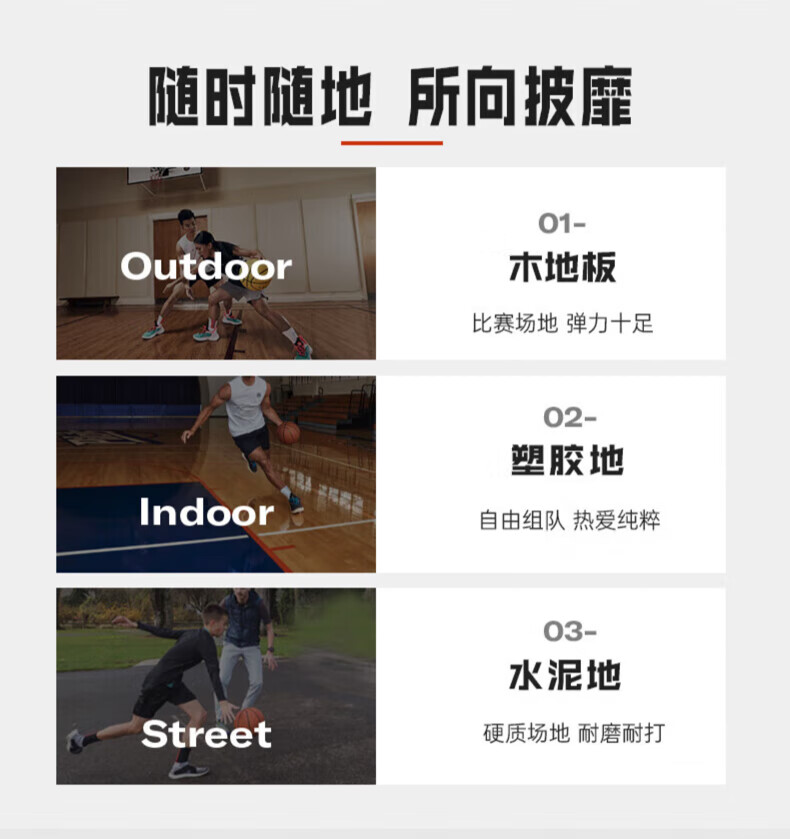 Under Armour 安德玛 室内外训练专用 标准7号橡胶篮球 新低33元包邮 值值值-买手聚集的地方
