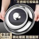 German Imported Stainless Steel Pot Lids for Home Use, 32cm 34cm Frying Pan Lids, Universal Transparent Pot Lids