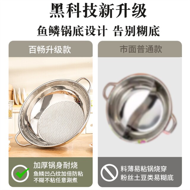 German Imported Thickened Stainless Steel Pot, Low-Profile Soup Pot for Home Use, Suitable for Induction Cooker, New Model for Gas Stove