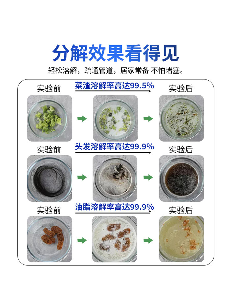 Pipe Dredging Agent Powerfully Dissolves Blockages in Drains, Toilets, and Kitchen Grease; a Liquid Deodorizer and Cleaning Agent