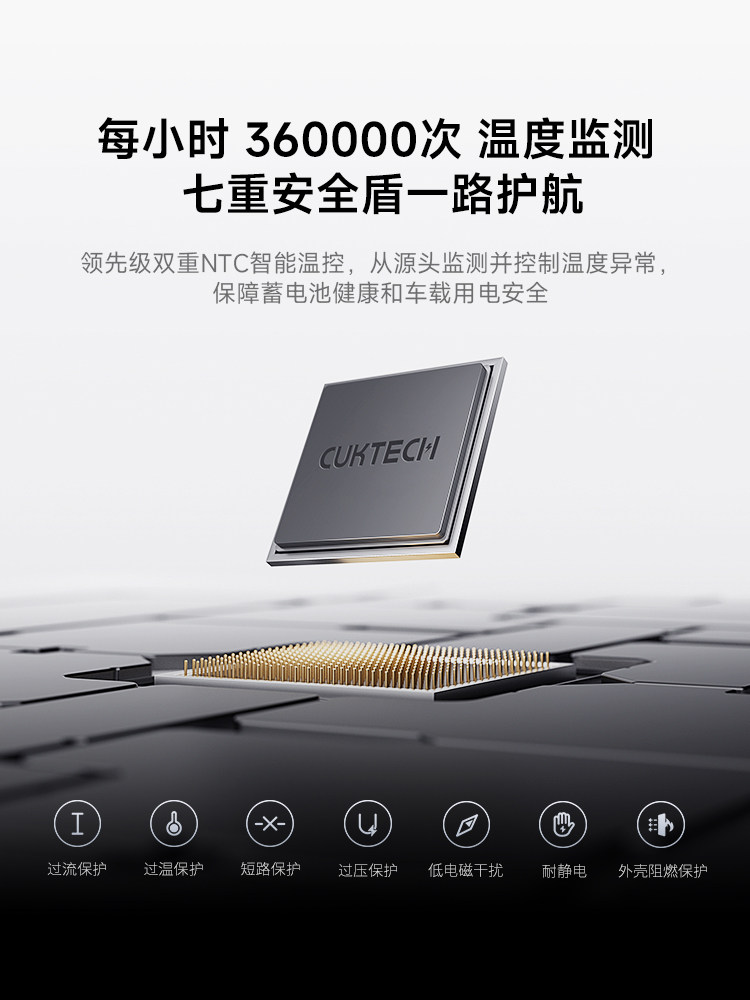 Cuktech No. 10 Super Car Charger Comes with a Cable, High-Power Multi-Port Car Charger, Pd Fast Charging Head