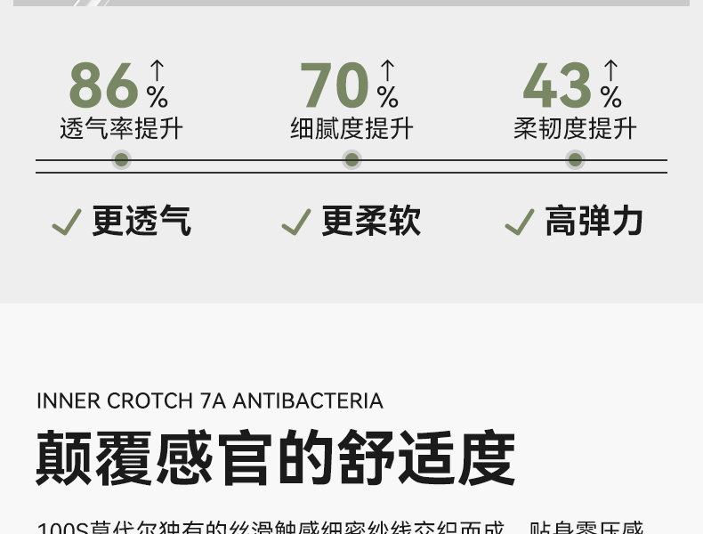 мужские боксеры 彗星天使兰精莫代尔男内裤按摩丝滑离子四角内裤男士内裤抗菌短裤 Cometangel