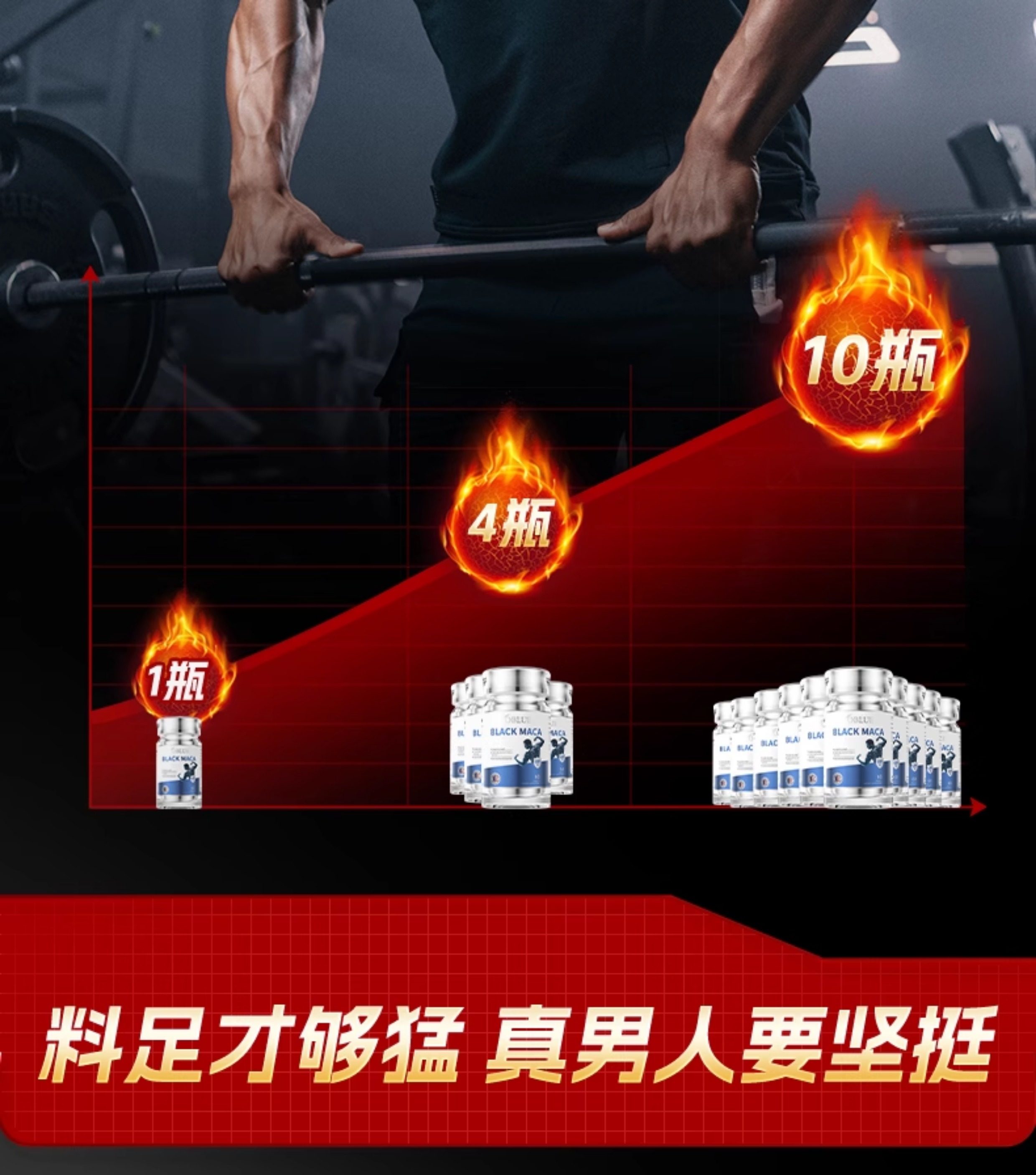 Maca Tablet Energizing Oyster Tonic Release Function Adult Male Nutrition 60 Capsules/Bottle