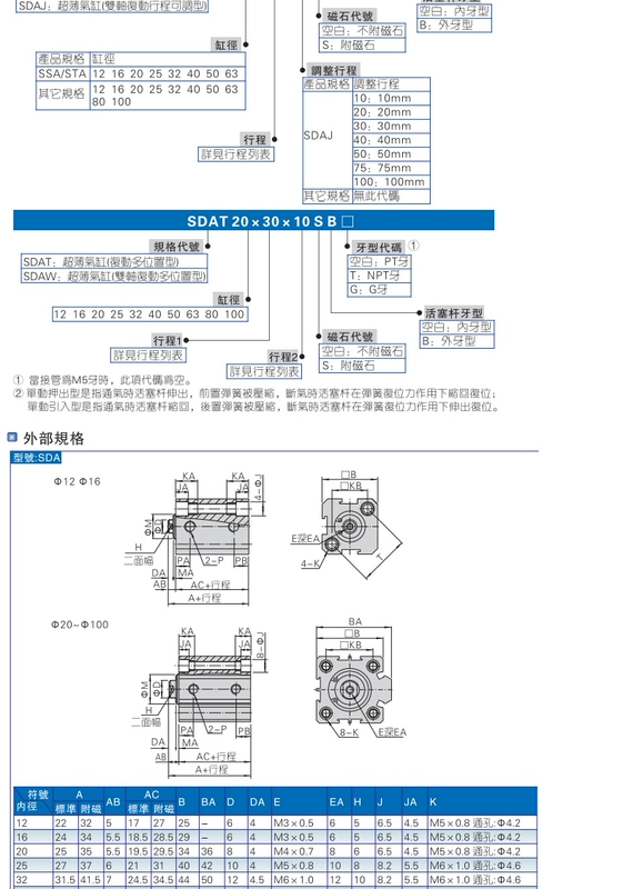 ben khi nen Xi lanh khí nén nhỏ xi lanh mỏng SDA20/25/32/40/50/63/80/100X10X20X30X50S xy lanh khí nén 1 chiều bán xi lanh khí nén