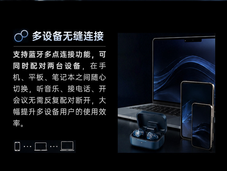 NOBLE/诺岱 Osprey真无线耳机圈铁混合发烧HIFI帝捷