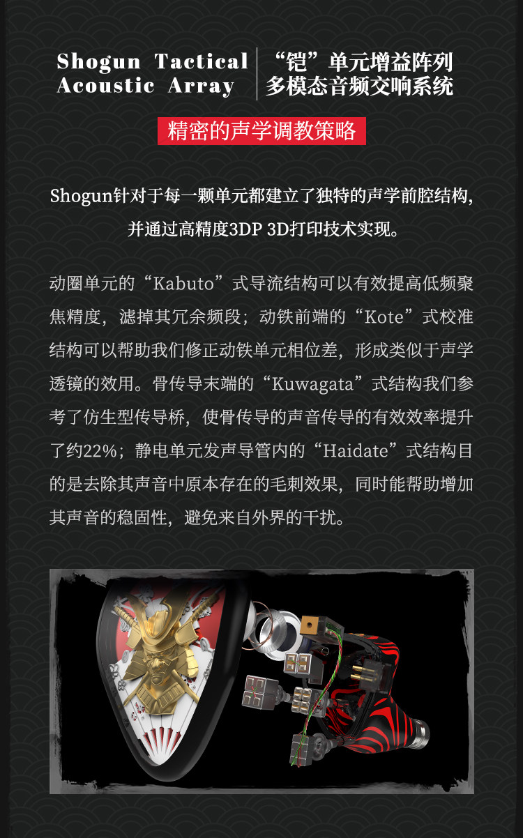 诺岱幕府将军shogun旗舰级HIFI有线入耳式发烧级