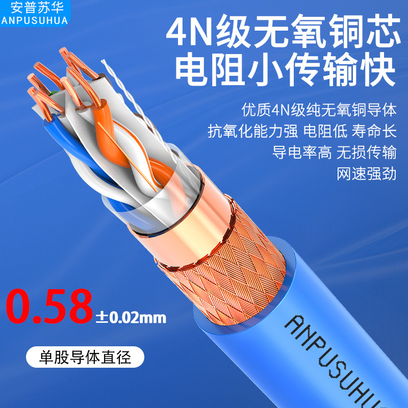 🌐超赞!安普超六七八类双屏蔽纯无氧铜8芯POE监控家用室内外高速万兆网线,网络传输新体验!⚡-网线-淘宝好物网