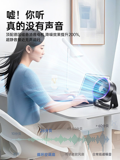 小风扇2025新款电风扇小型家用静音办公室桌面台式夹式壁挂风扇