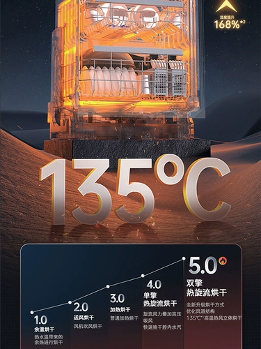 Панасоновая посудомоечная машина встроенная, полностью автоматическая материнская и младенческая домохозяйственная дезинфекция.