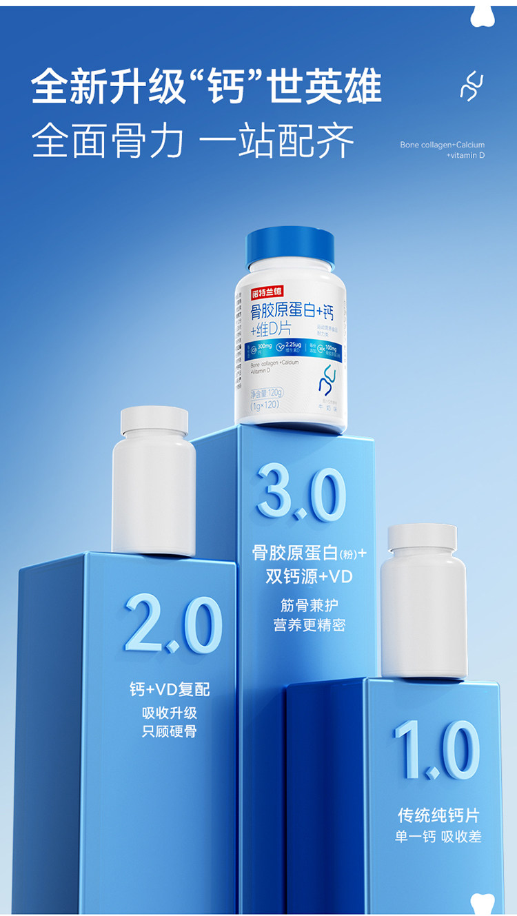 【中國直郵】 諾特蘭德 骨膠原蛋白鈣+維d成人中老年鈣咀嚼片正品非氨糖軟骨 120片/瓶