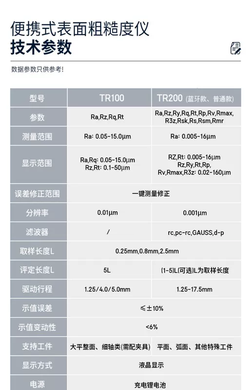 Máy đo độ nhám Bluetooth Model TR200 cầm tay có độ chính xác cao Máy dò độ mịn TR100 Thời báo Bắc Kinh