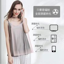 Harnesses to work for pregnancy and womens clothing and radiation prevention and radiation protection against radiation during pregnancy