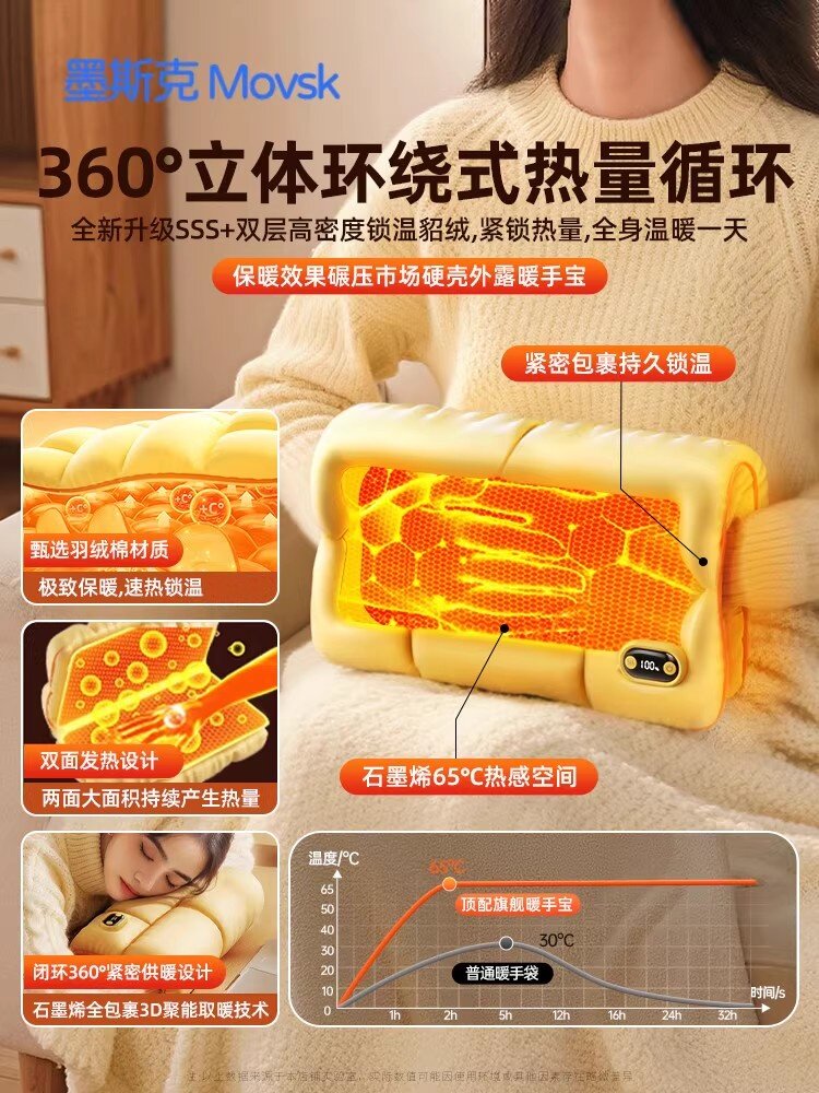 Graphene Hand Warmer 2026 New Model Hand Warmer Rechargeable Waterless Hot Water Bag Explosion-Proof Plush Hot Water Bag for Girls Portable Electric Warmer Foot Warmer Gadget