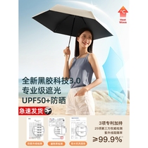 Paradise Umbrella Capsule Sun Umbrella Sun Protection UV Protection Womens Sunshade Umbrella Rain or Shine Small Mini Portable Ultra Light