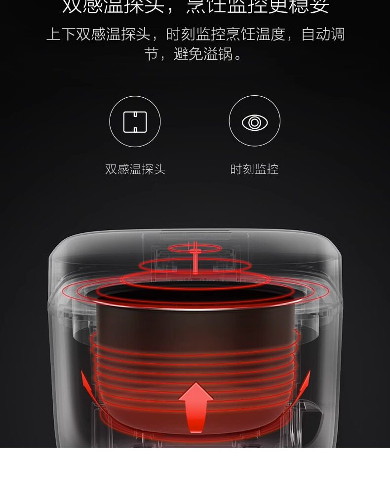 Электроварка 小米迷你电饭煲1.6l MIUI
